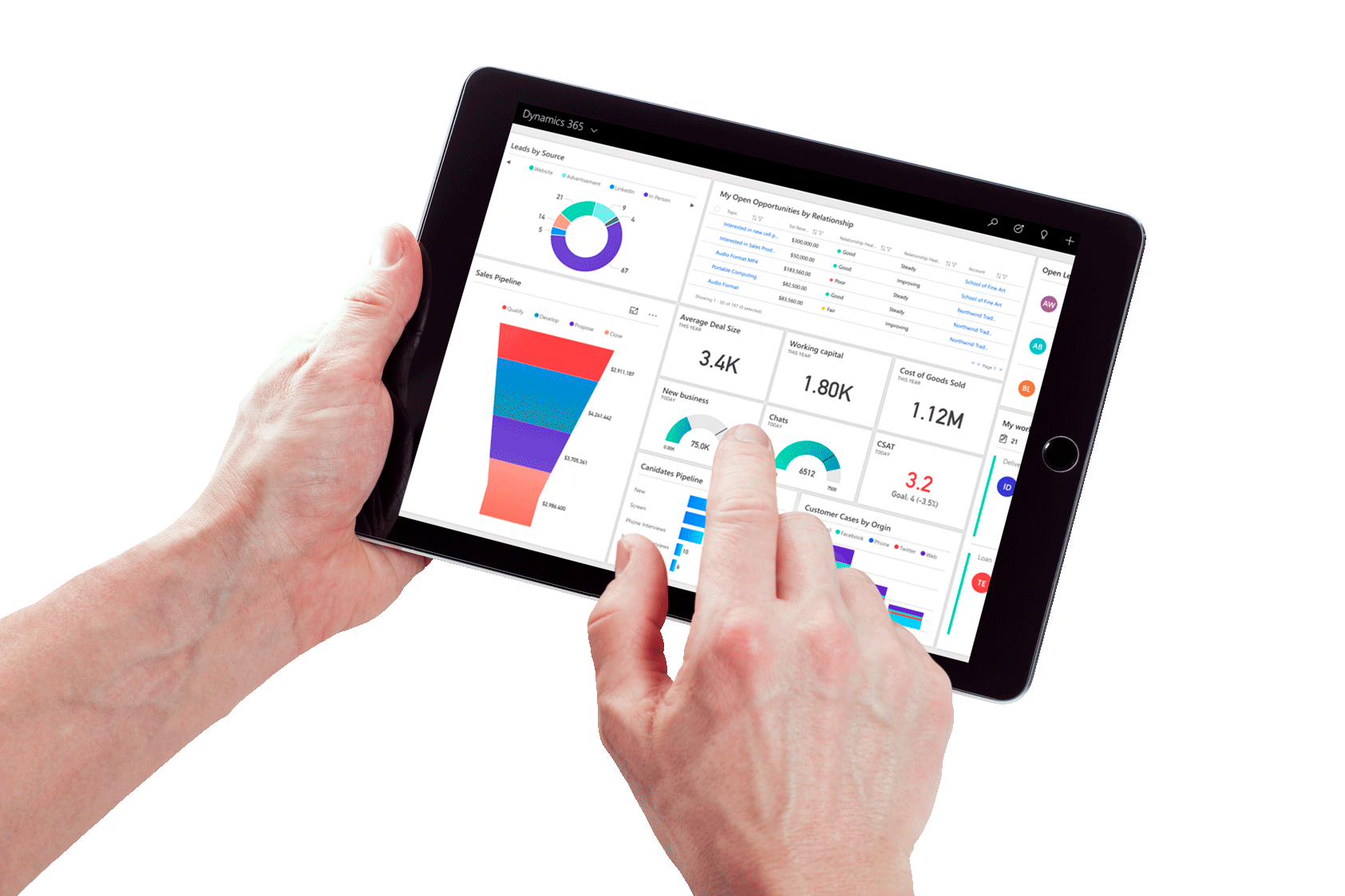 Midsize Business - Customer Xperts
