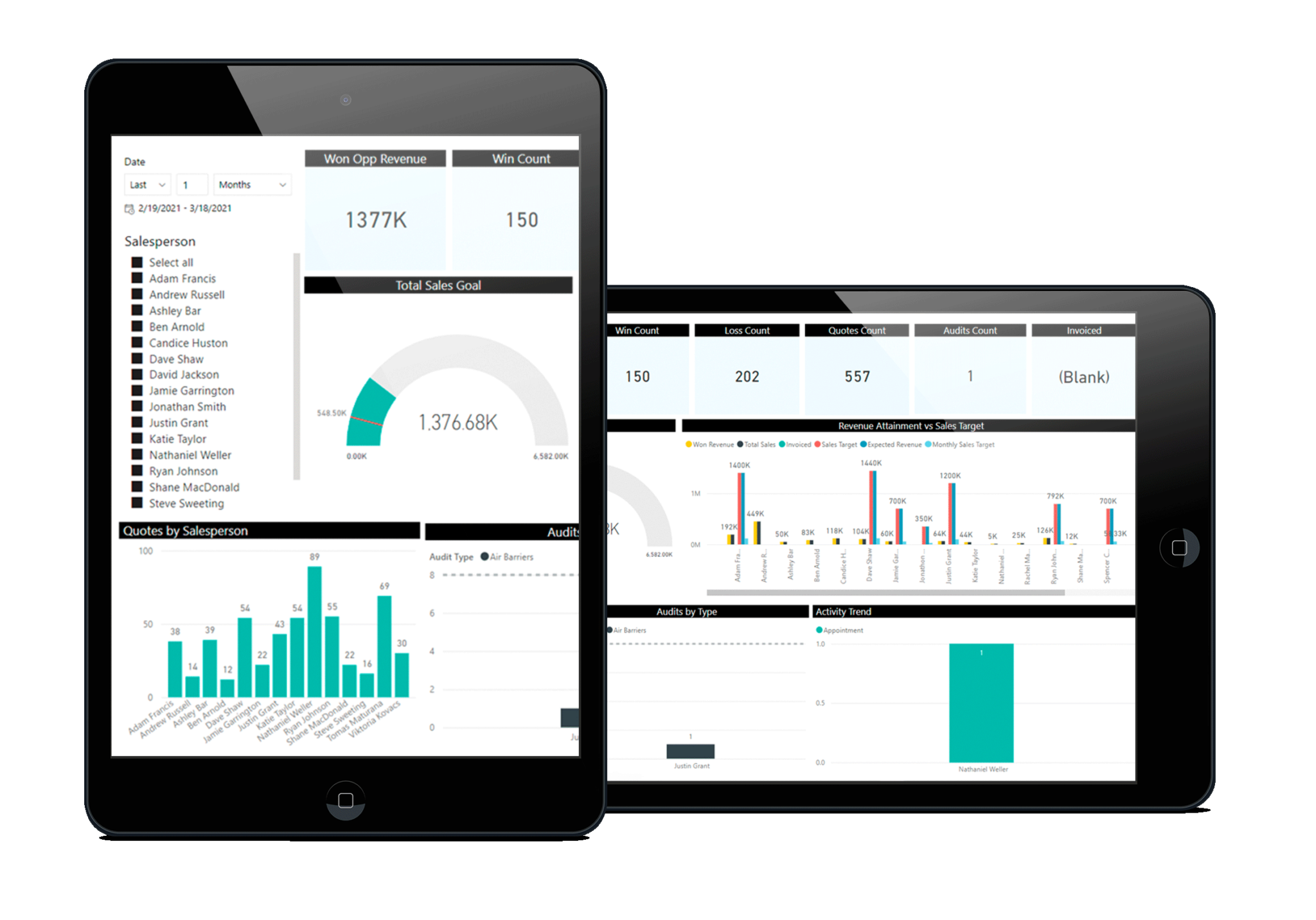 Midsize Business - Customer Xperts